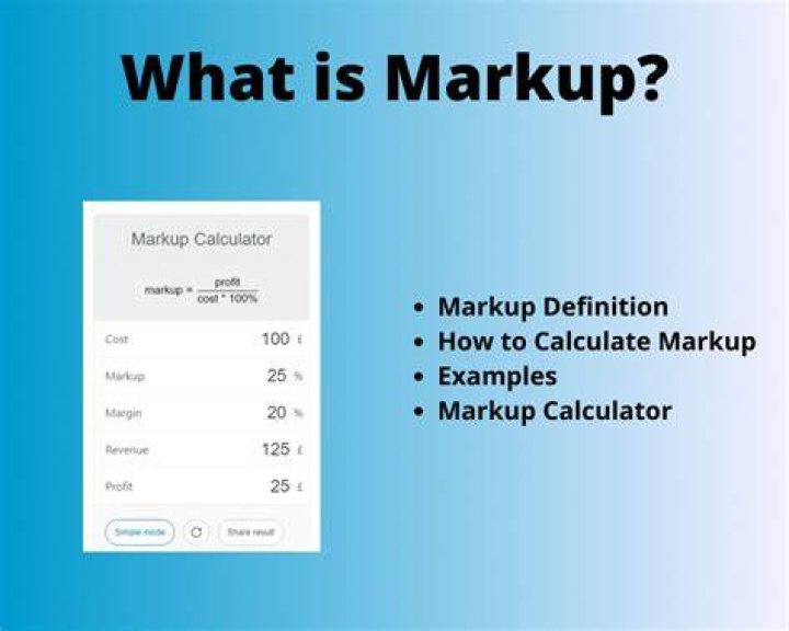 What is the average markup?