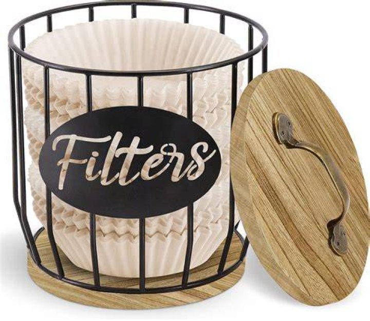 What is the coffee filter holder called?