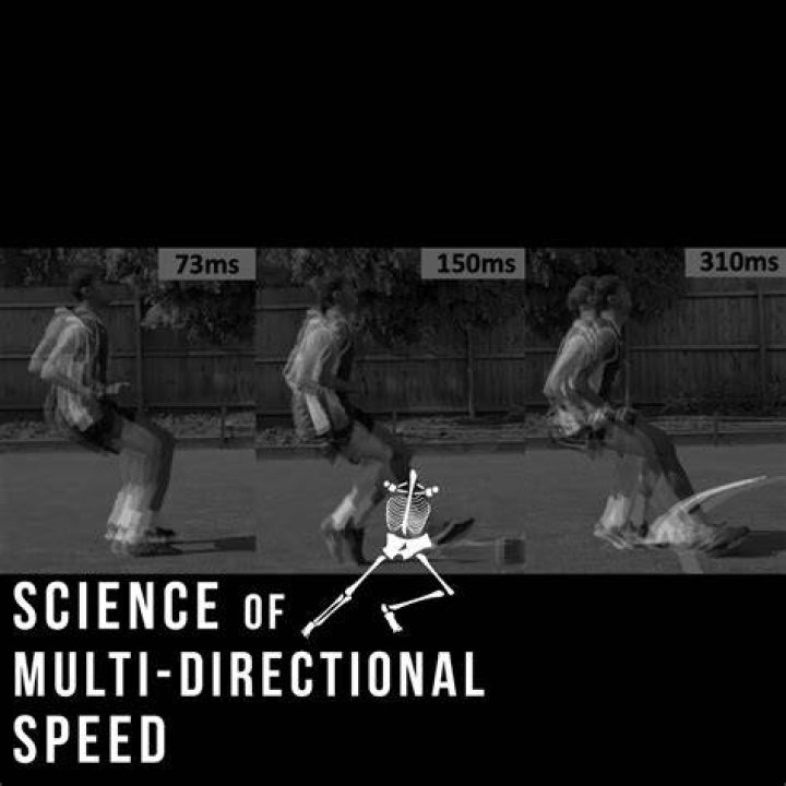 What is upspeed and down speed?