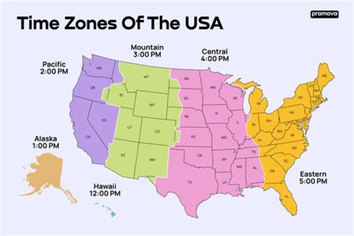 What time zone is SCL?