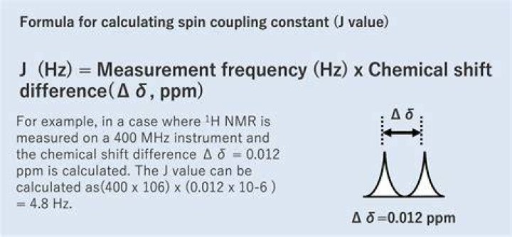 Whats a coupling constant nmr?