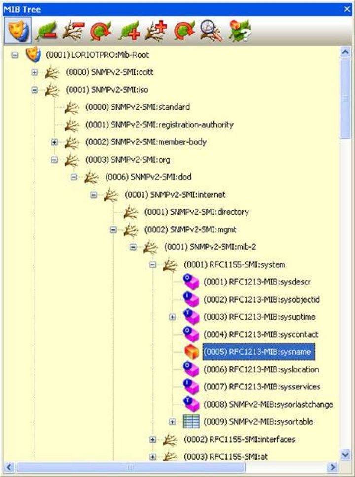 Whats a mib file?