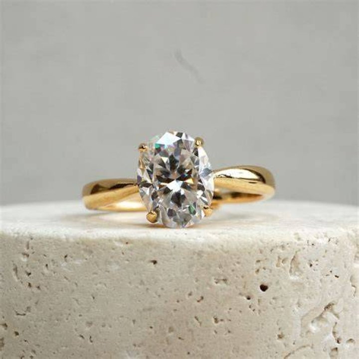 Whats a proposal ring?
