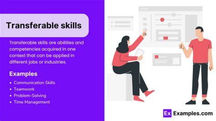 Whats a transferable skill?