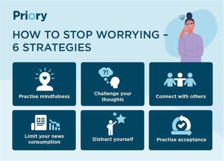 When can i stop worrying about positional asphyxiation?