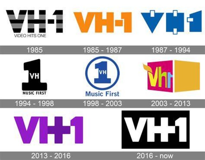 When did vh1 first air?