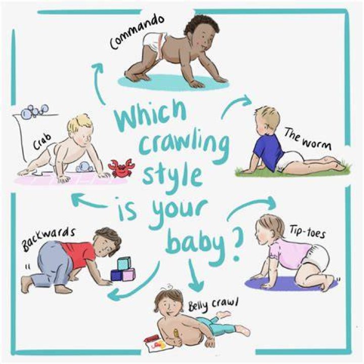 When do babies start having blowouts?