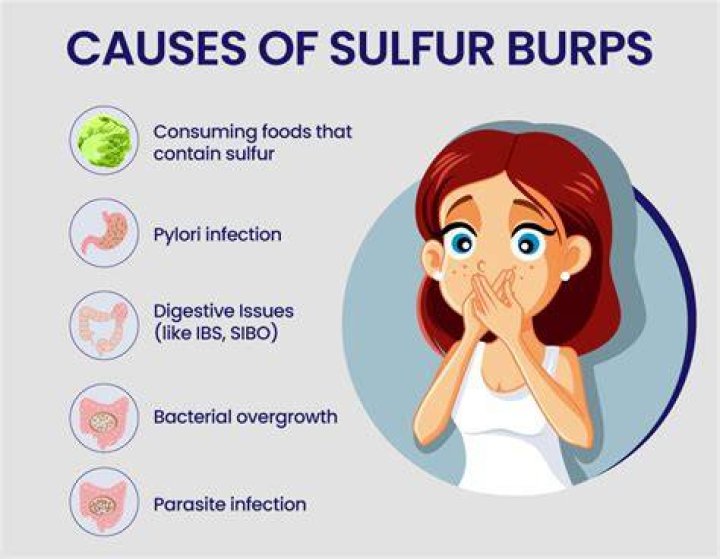 When do you get burps?