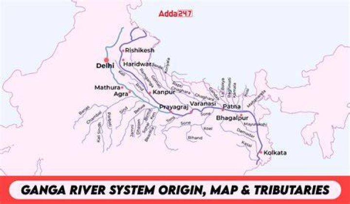 When was ganga cleanliness plan enacted?