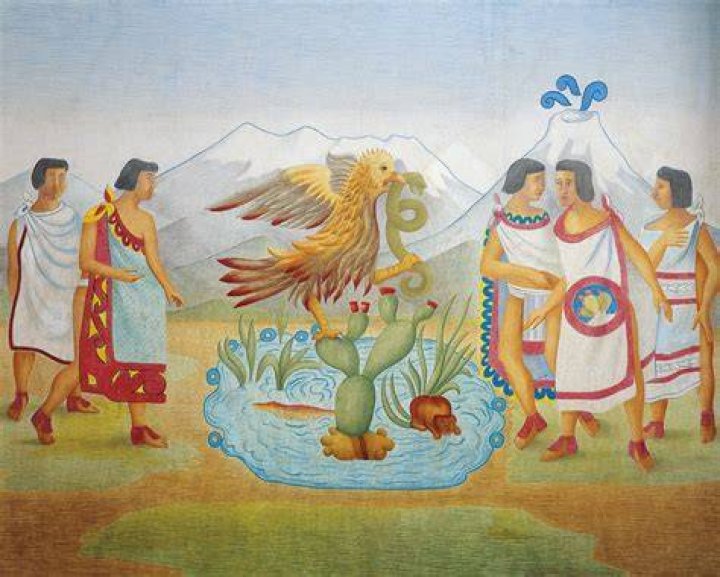 When was tenochtitlan founded?