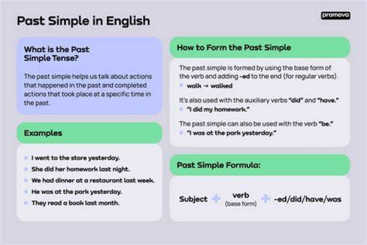 When we use impugn?