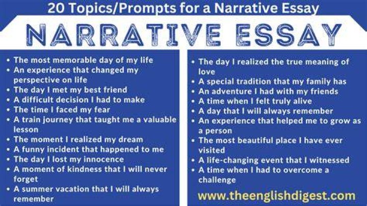 When writing a narrative essay?