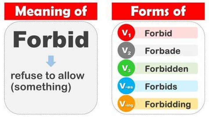 Where does forbade come from?