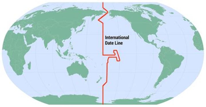 Where is the idl located?