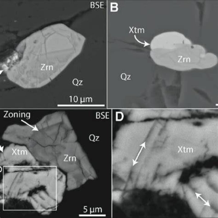 Where is xenotime found?
