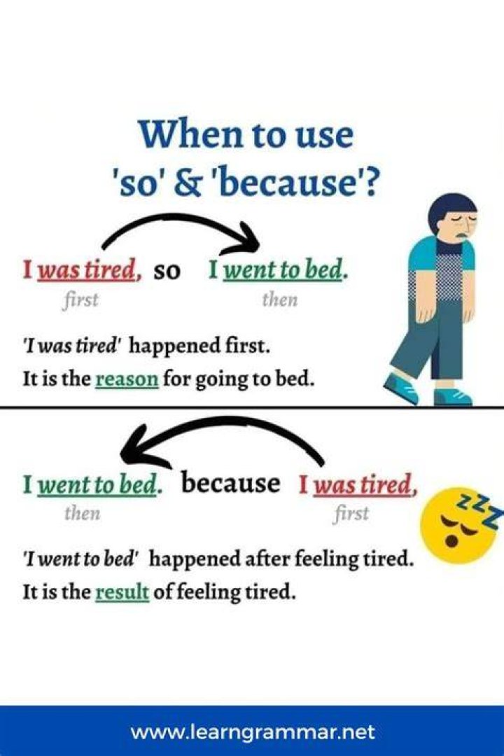 Where to use so?