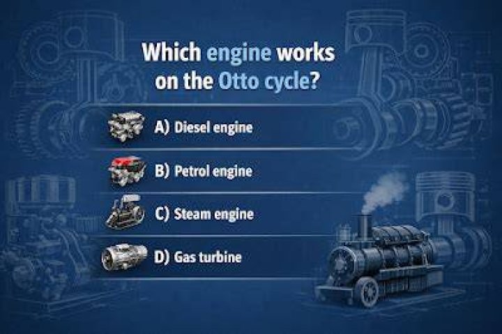 Which engine works on otto cycle?