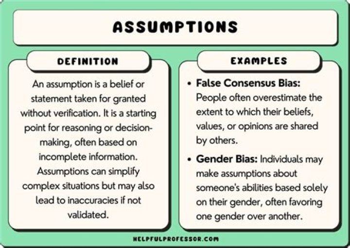Which is meant by assuming any two?