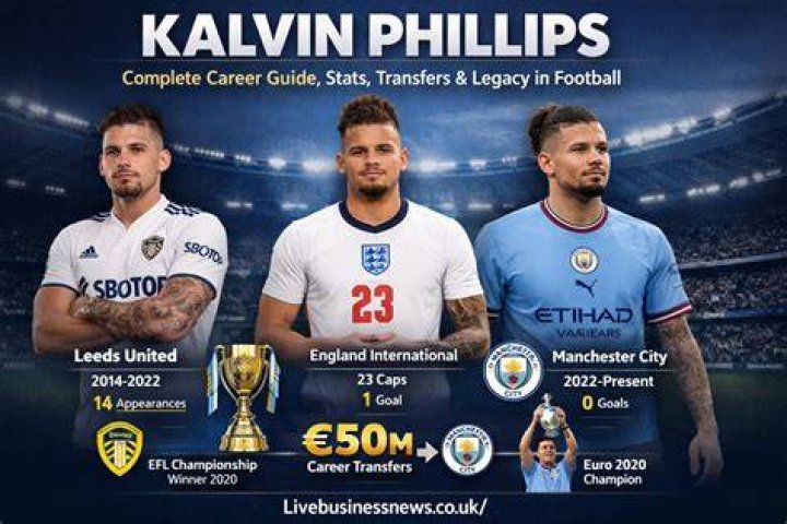 Which team does kalvin phillips play for?