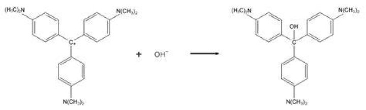 Why do you decolorize crystal violet?