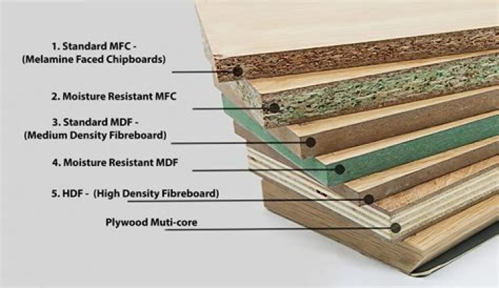 Why does hardboard smell?