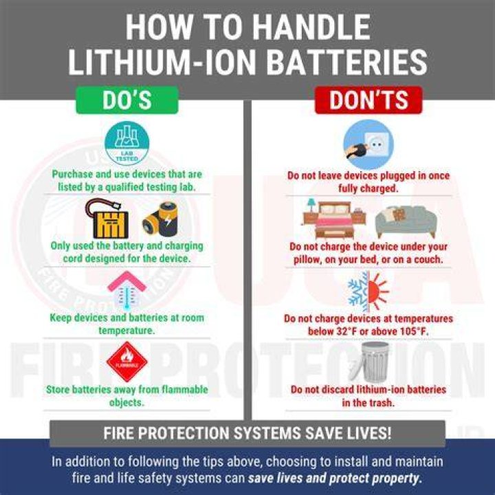 Why drained batteries is harmful?