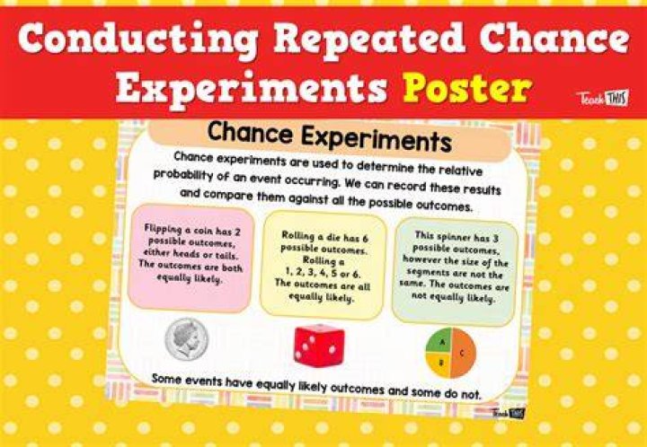 Why experiments are repeated?