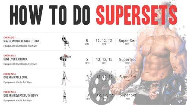 Why supersets are good?