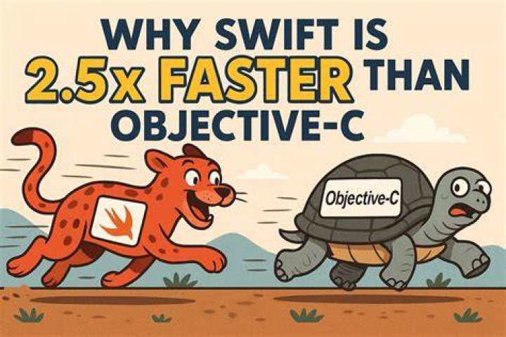Why swift is faster?