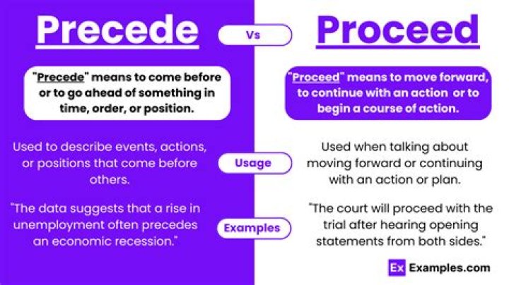 Will be preceded meaning?