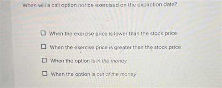Will my option be exercised?