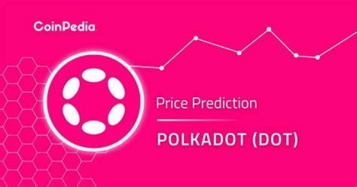 Will polkadot go up?