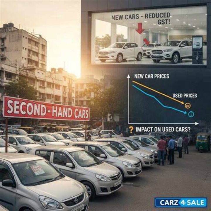 Will second hand car prices drop?